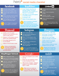 social_media_checklist